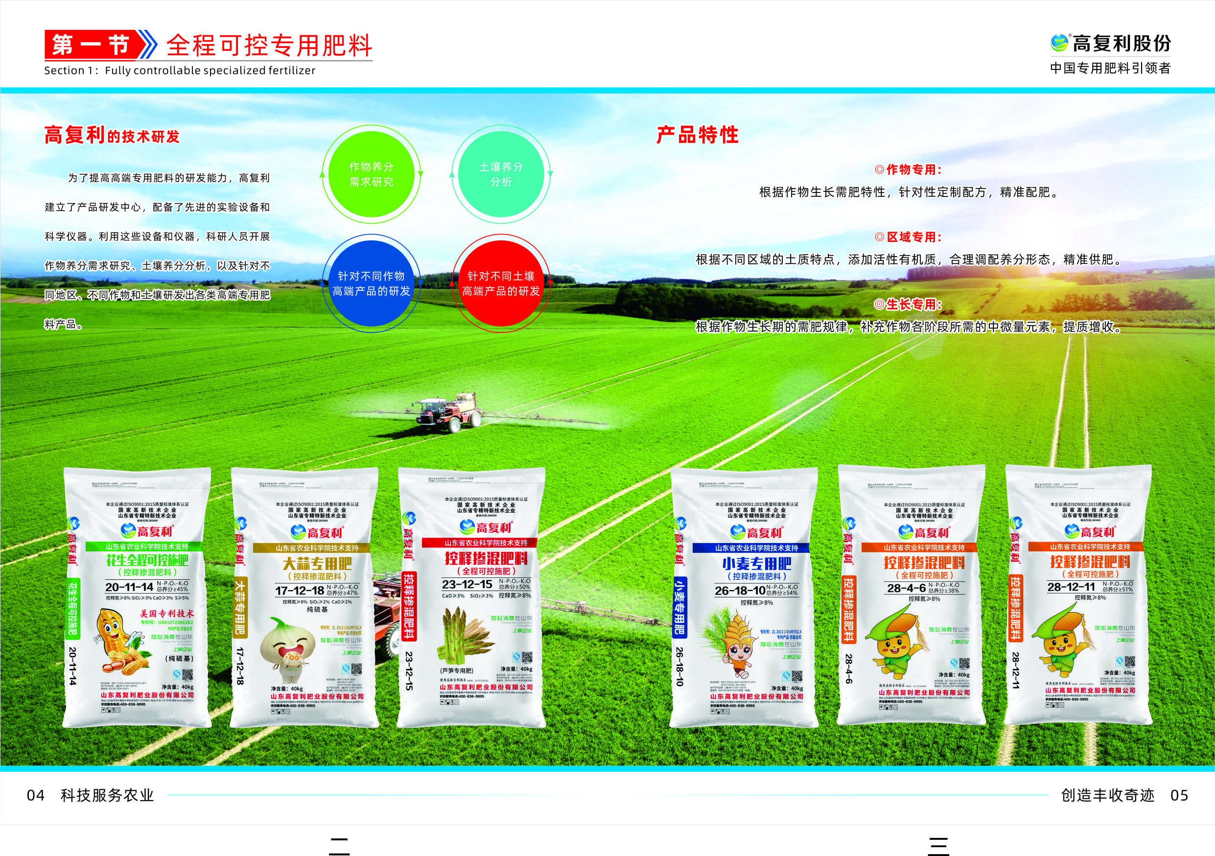 全程可控专用肥系列